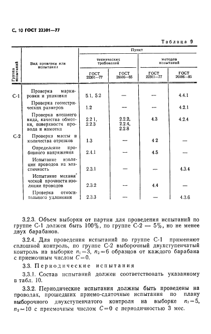  22301-77