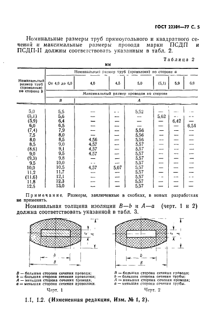  22301-77