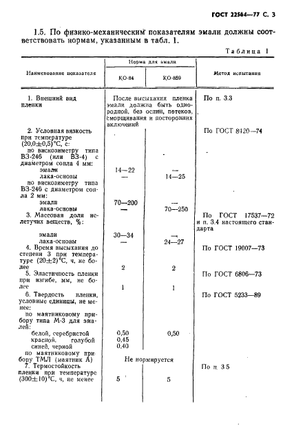  22564-77