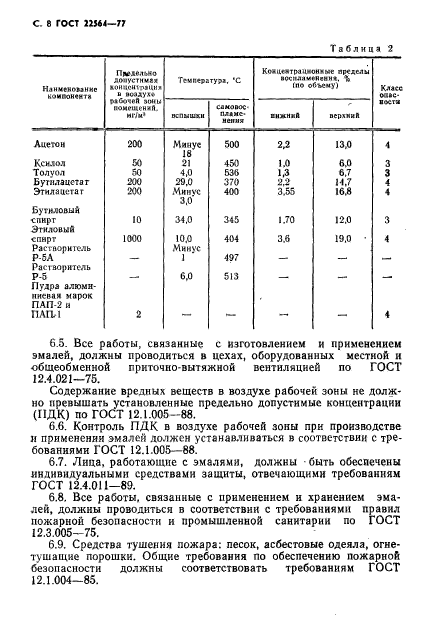  22564-77