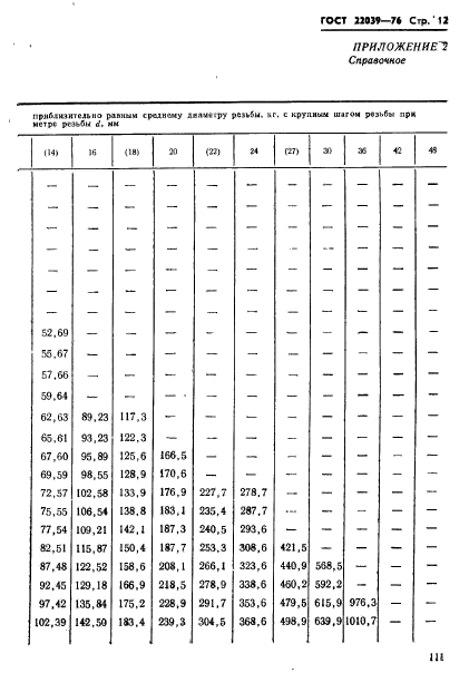  22039-76