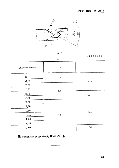  21545-76