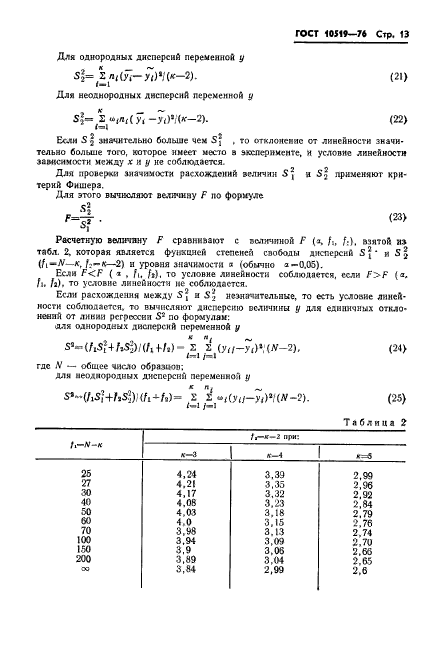  10519-76