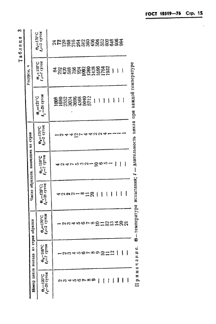  10519-76