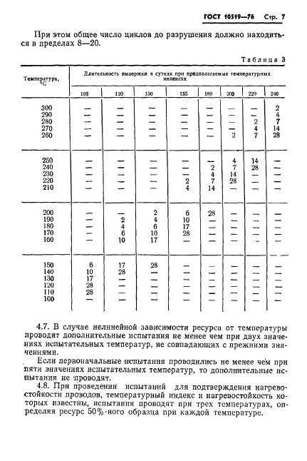  10519-76