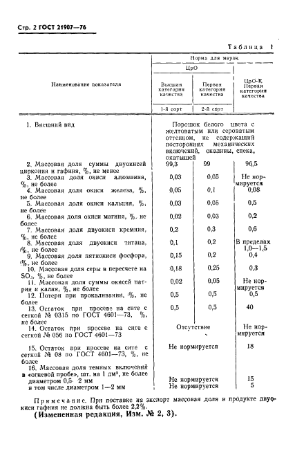  21907-76