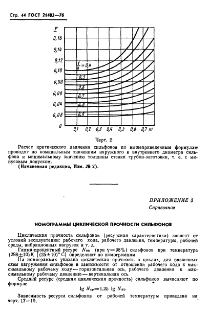  21482-76