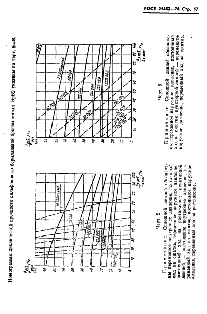  21482-76