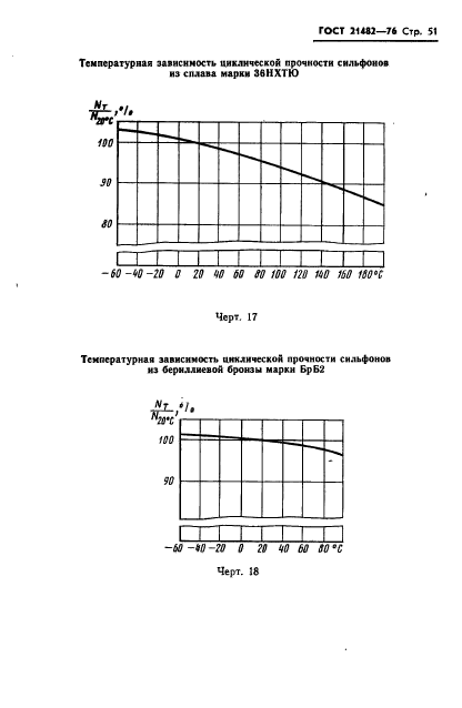  21482-76