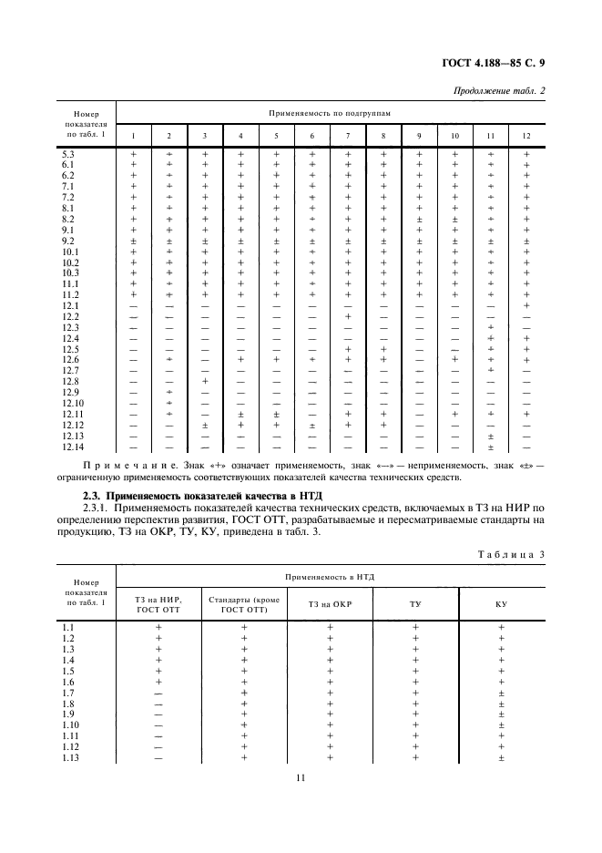  4.188-85