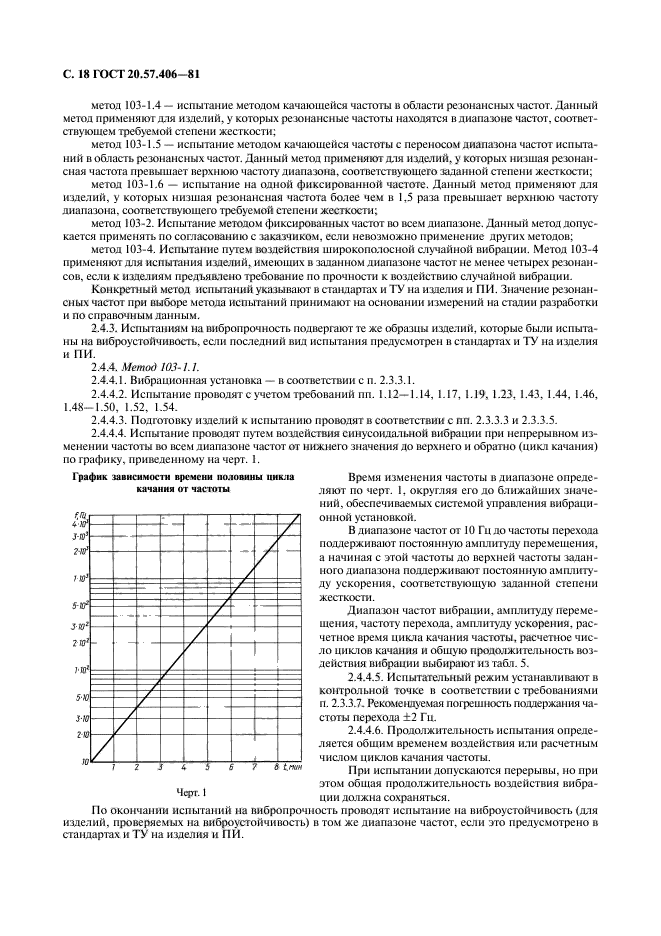  20.57.406-81