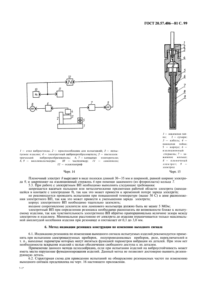  20.57.406-81