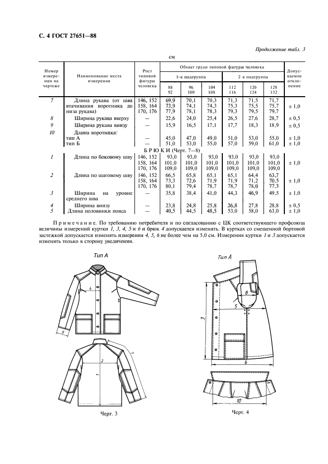  27651-88