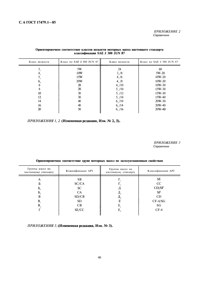  17479.1-85