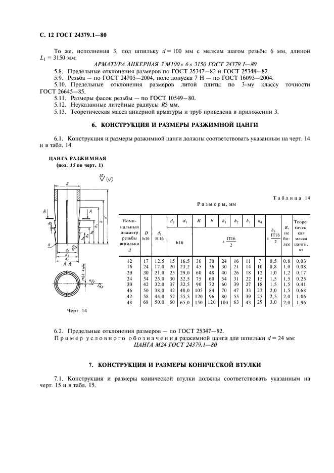  24379.1-80