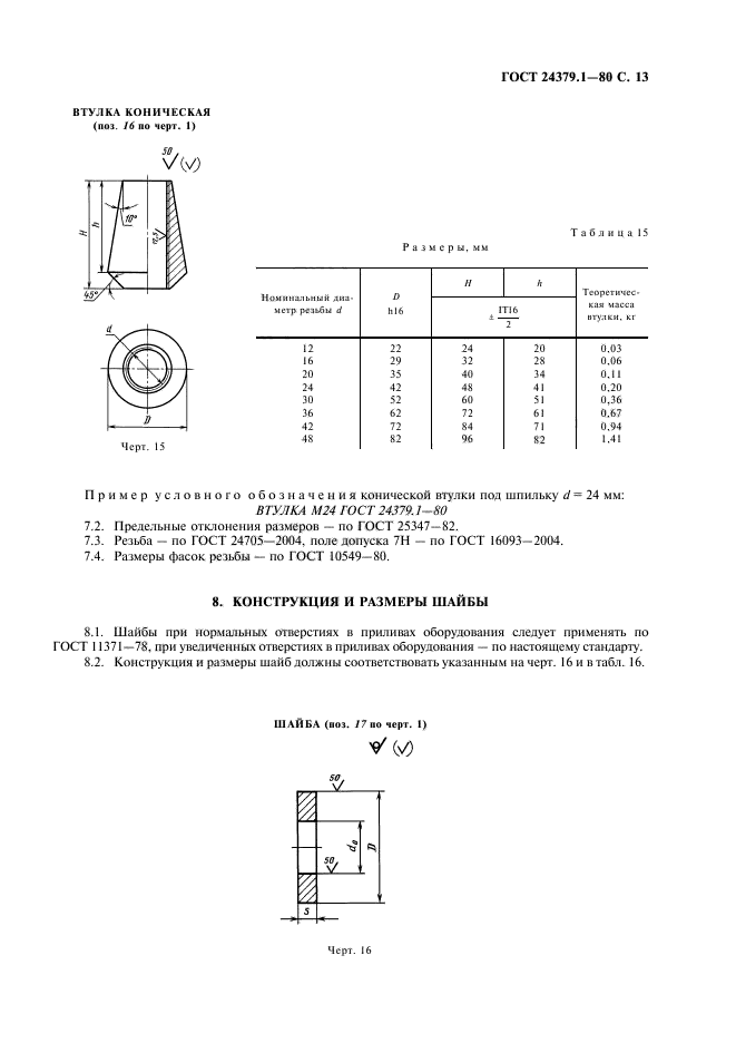  24379.1-80