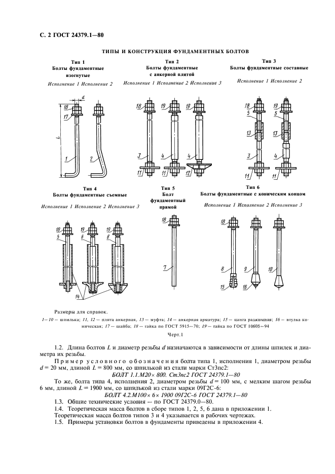  24379.1-80