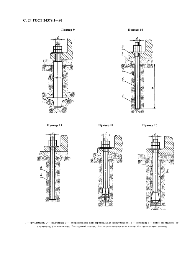  24379.1-80