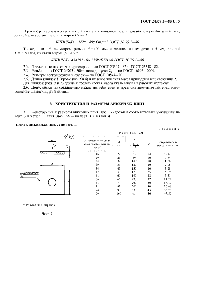  24379.1-80