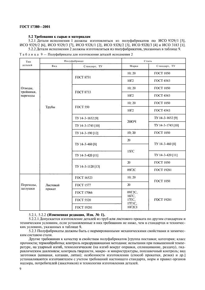  17380-2001