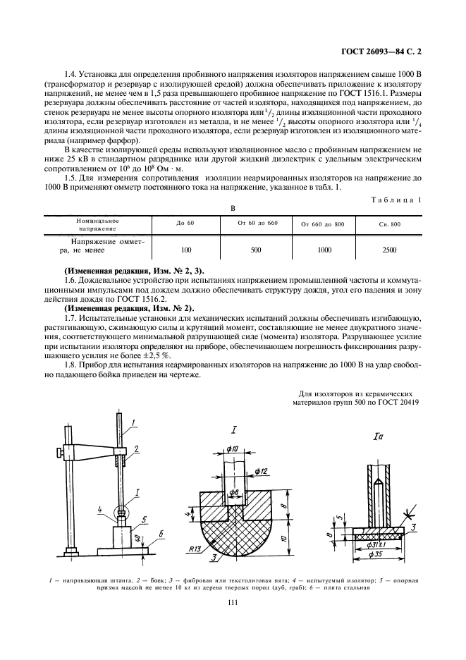  26093-84