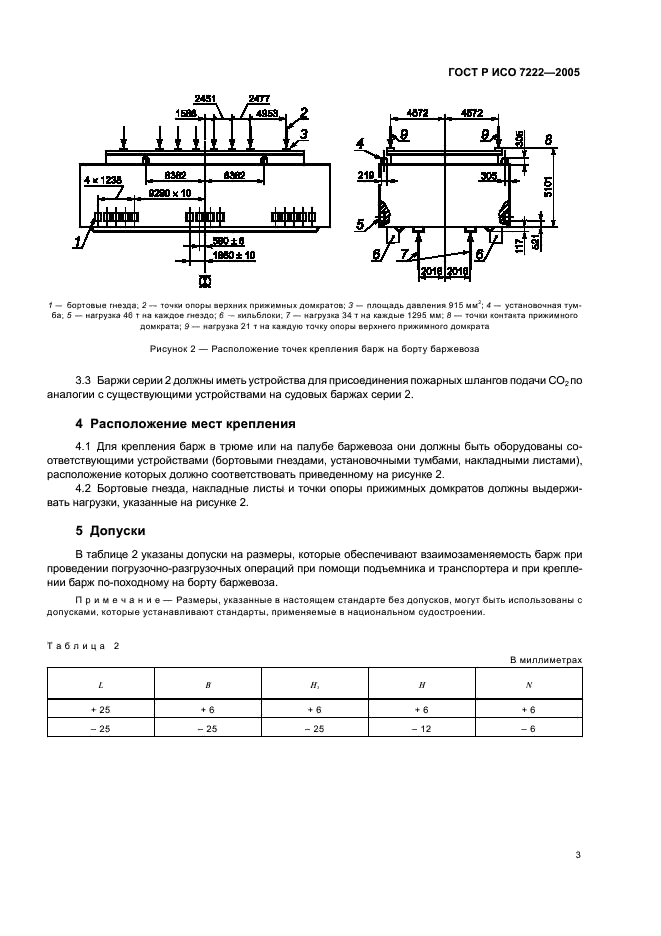    7222-2005