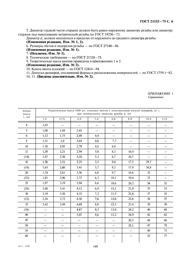  21332-75