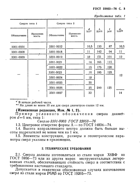  22053-76