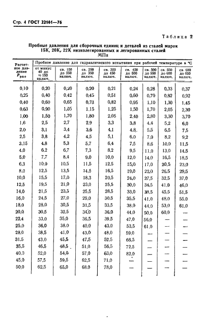  22161-76