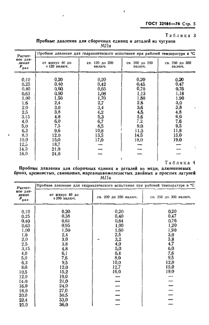  22161-76