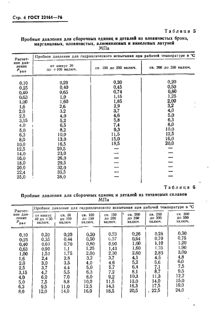  22161-76