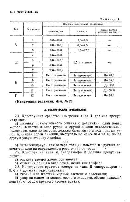  21524-76