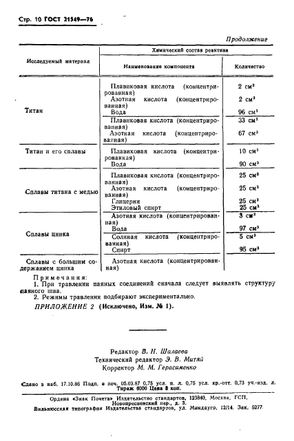  21549-76