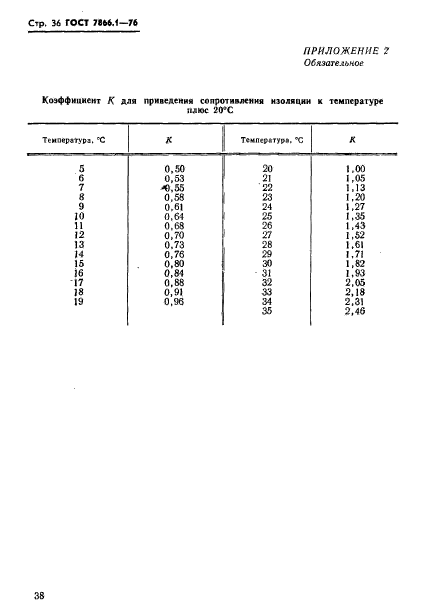  7866.1-76