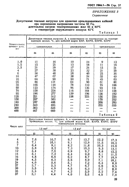  7866.1-76