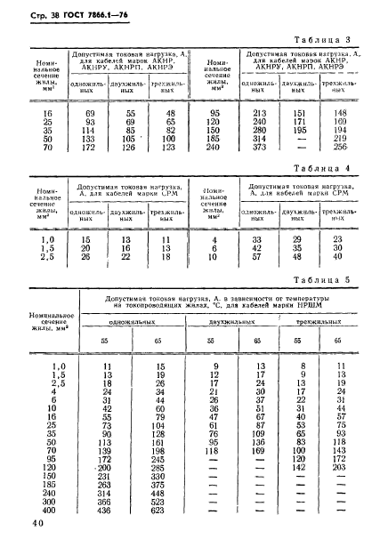  7866.1-76