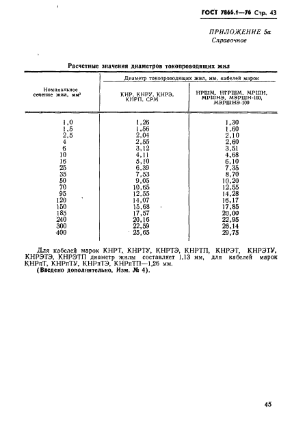  7866.1-76