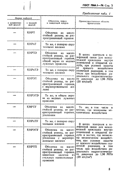  7866.1-76