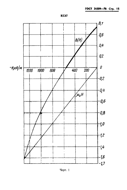  21559-76