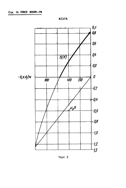  21559-76