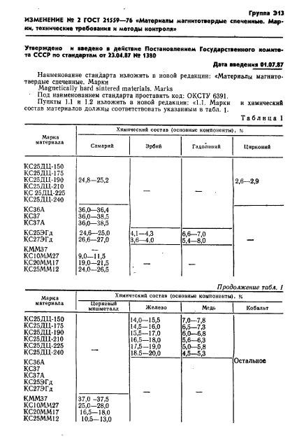  21559-76