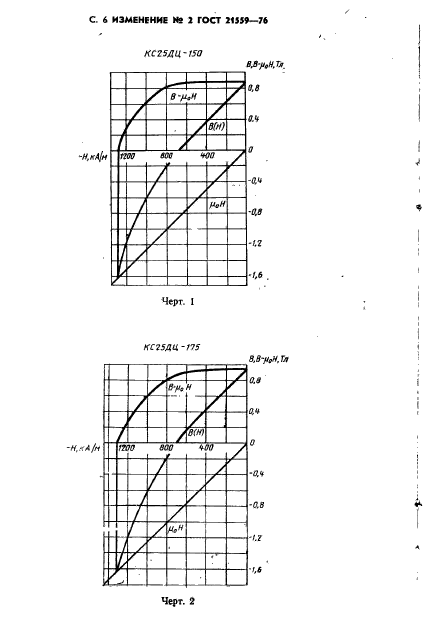  21559-76