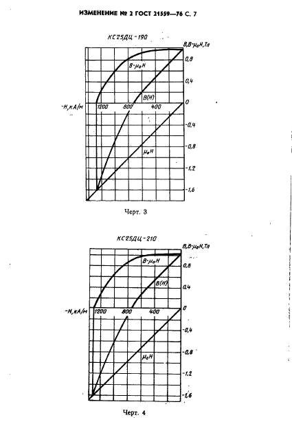  21559-76