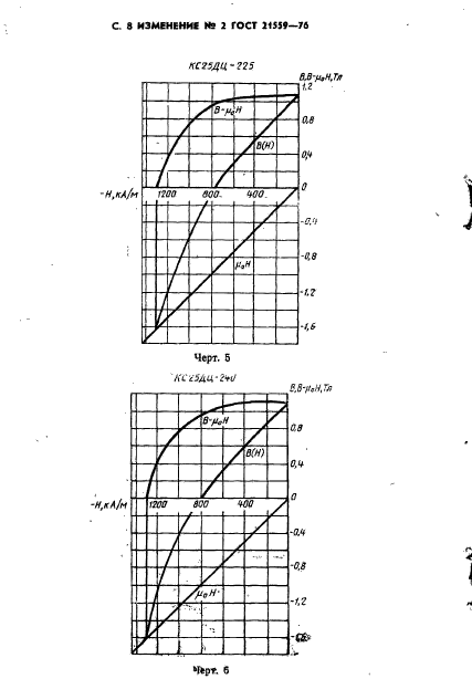  21559-76