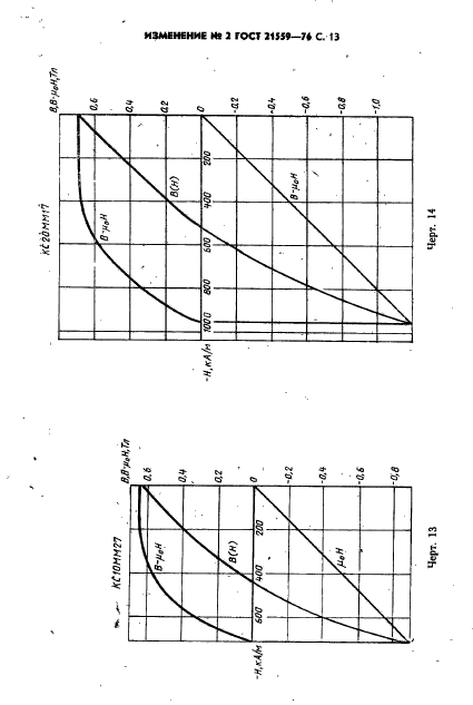  21559-76