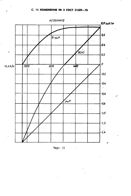  21559-76