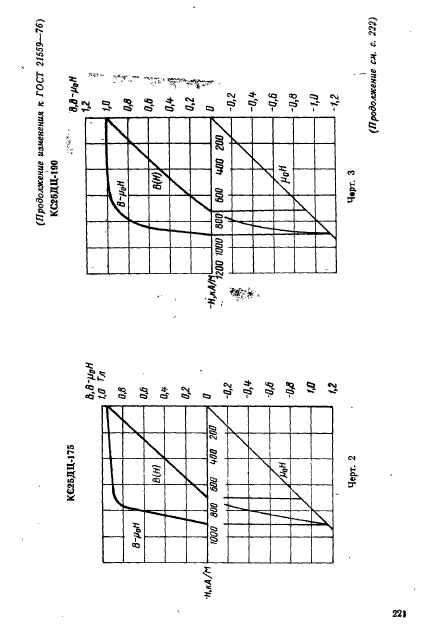  21559-76