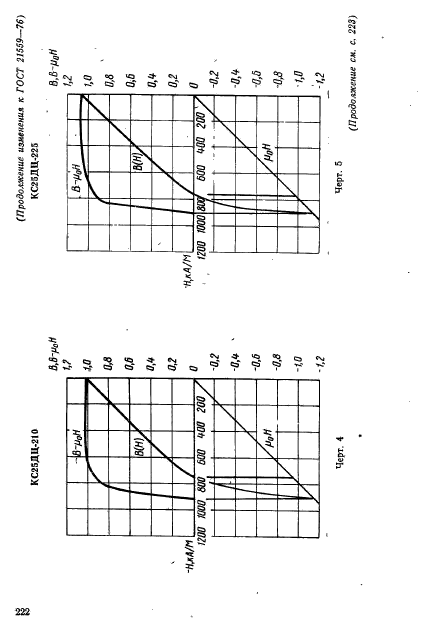  21559-76