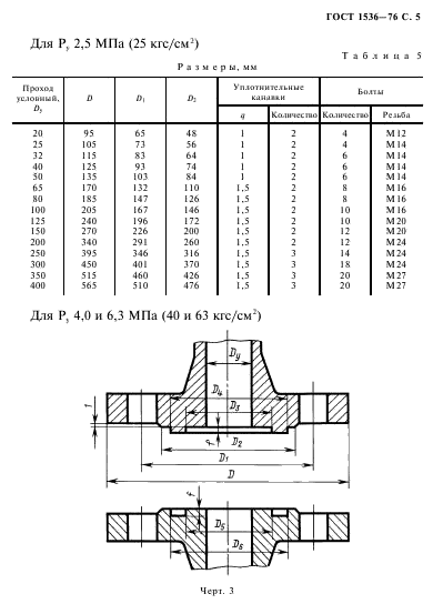  1536-76