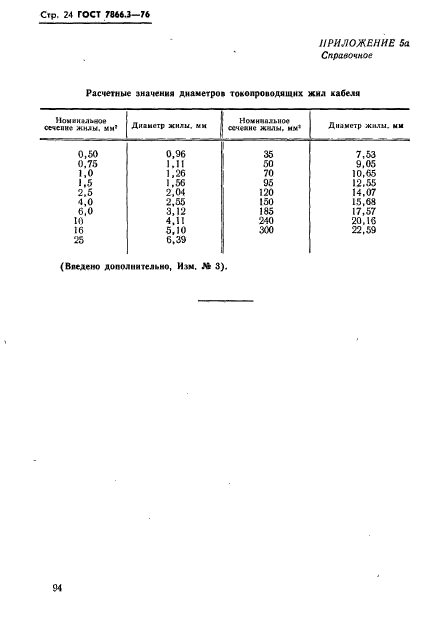  7866.3-76